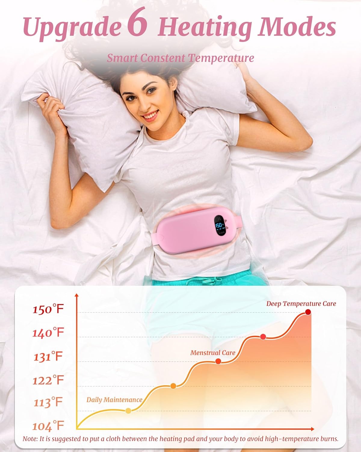 FSA HSA Eligible Portable Heating Pad for Cramps, Upgrade Cordless Electric Period Fast Heating Pad for Back Pain Relief Menstrual Belt 6 Heat 6 Massage Modes Gifts for Women Girls Her Girlfriend